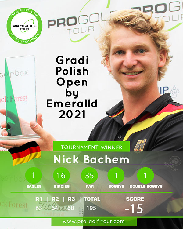 Nick Bachem Gewinner der Gradi Polish Open 2021